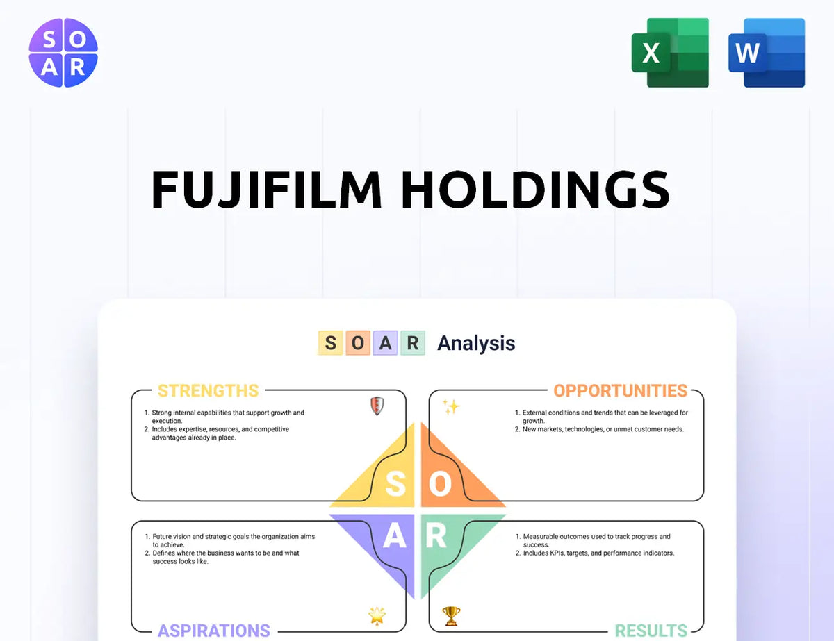 Fujifilm Holdings SOAR Analysis