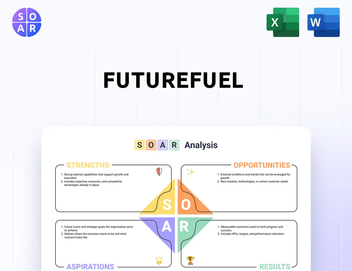 FutureFuel SOAR Analysis