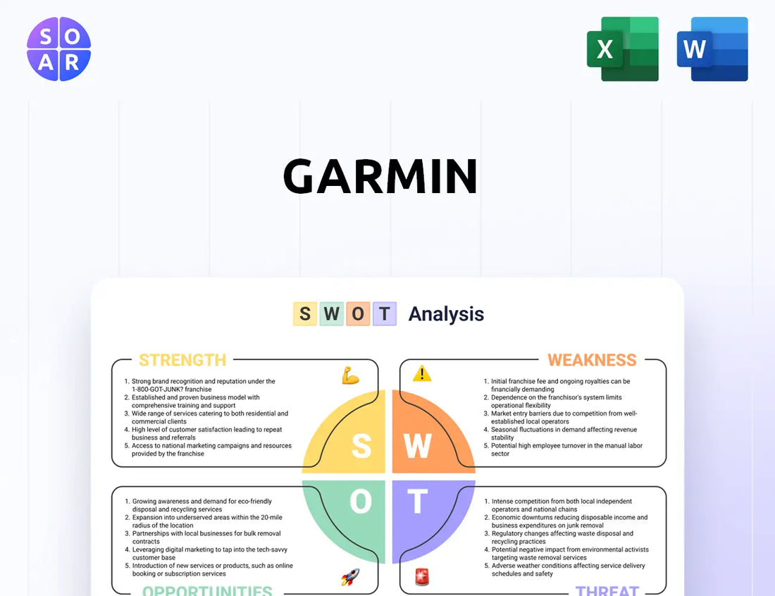 Garmin SWOT Analysis