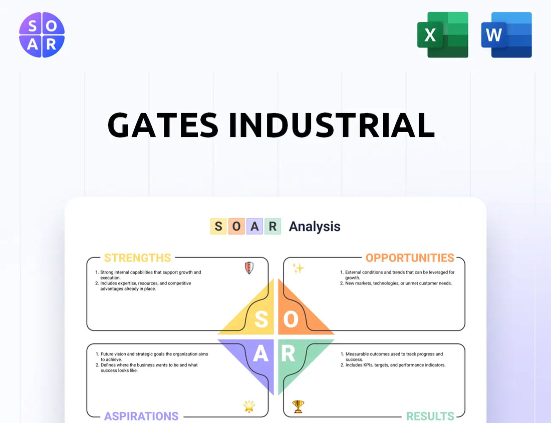 Gates Industrial SOAR Analysis