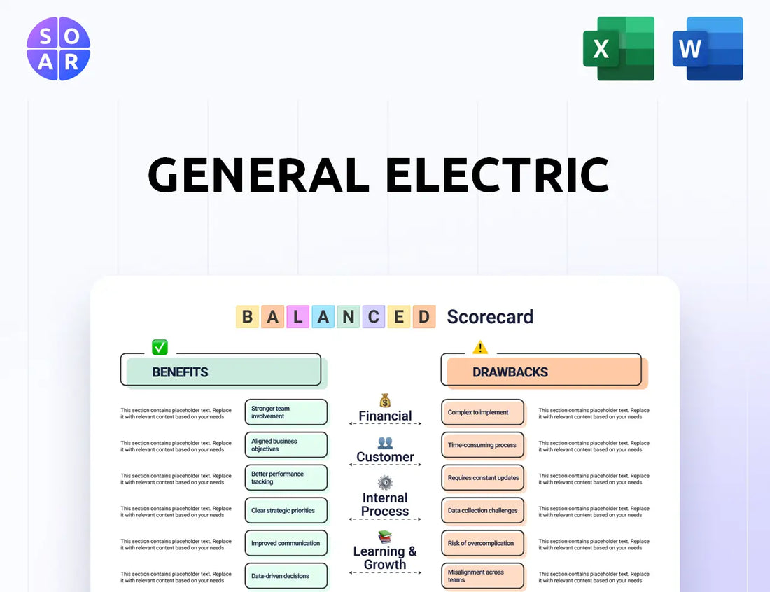 General Electric Balanced Scorecard