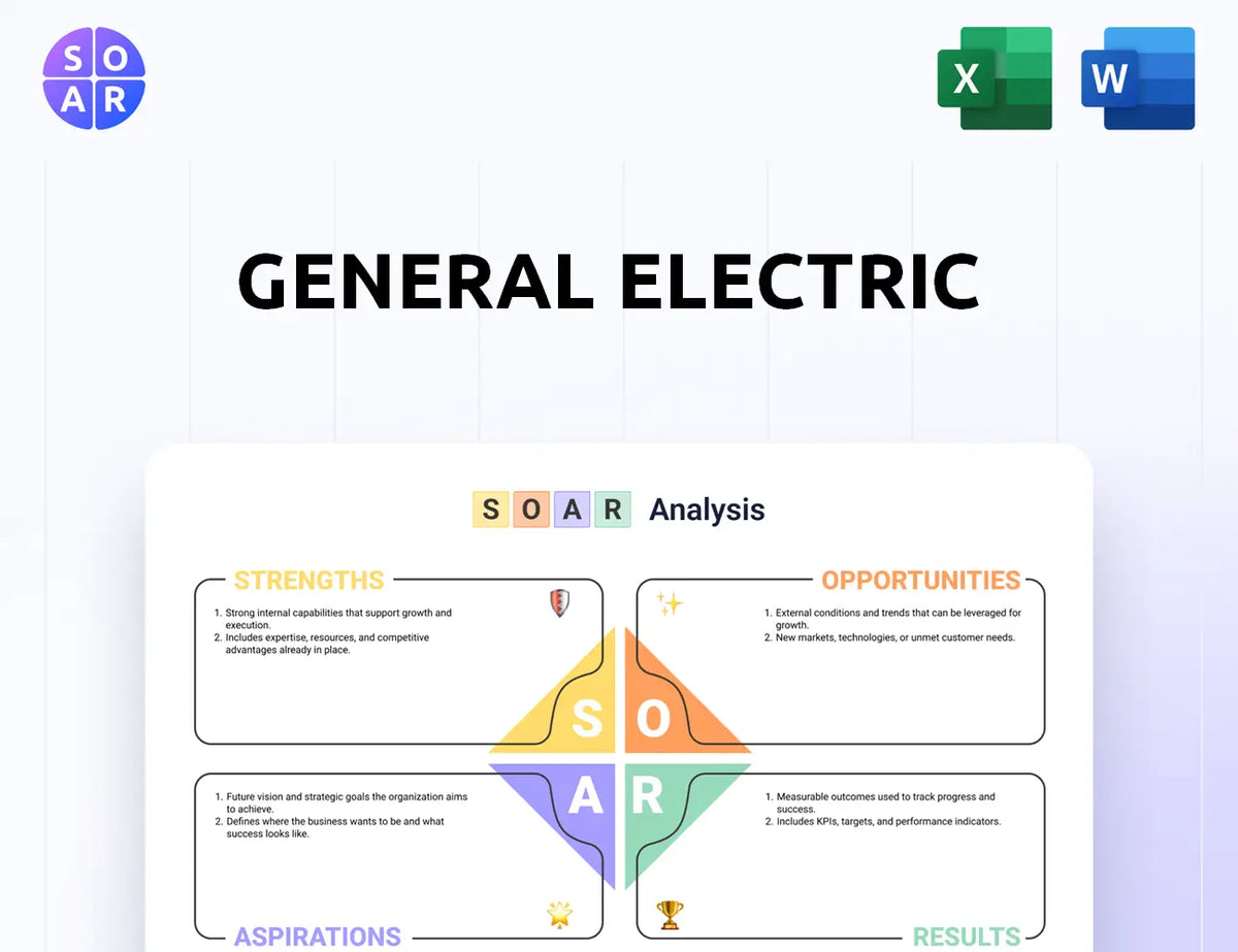 General Electric SOAR Analysis