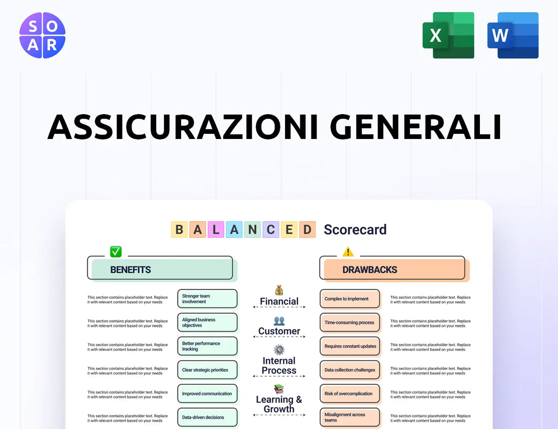 Assicurazioni Generali Balanced Scorecard