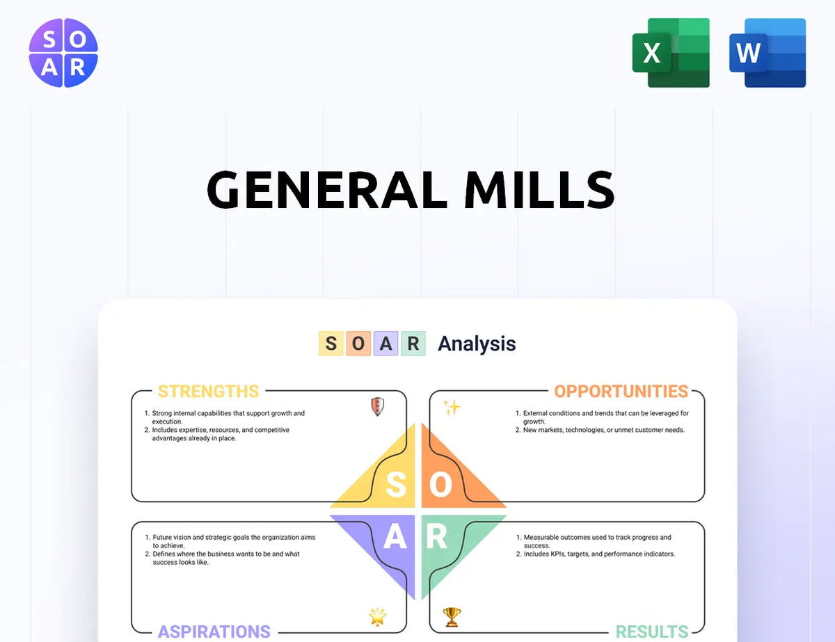 General Mills SOAR Analysis
