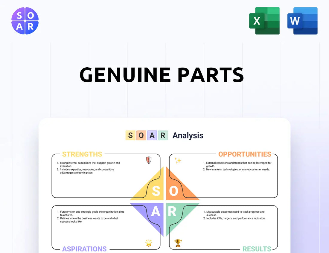 Genuine Parts SOAR Analysis