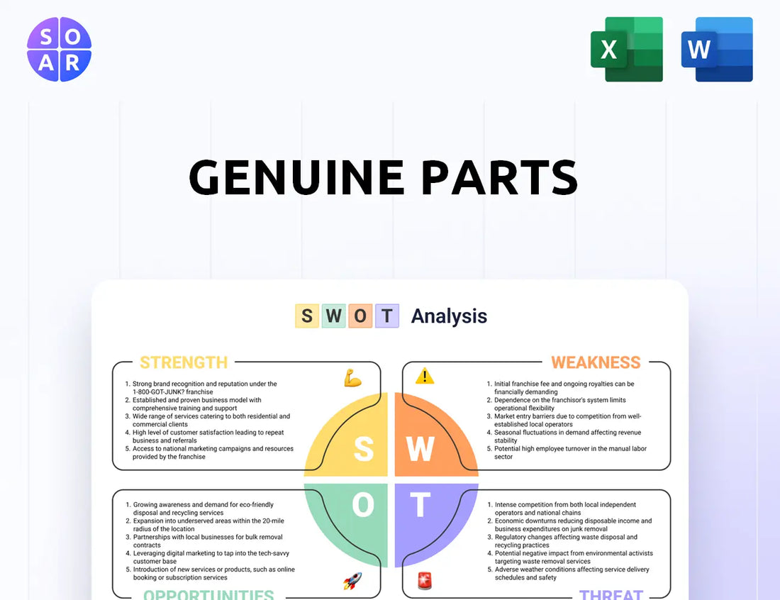 Genuine Parts SWOT Analysis