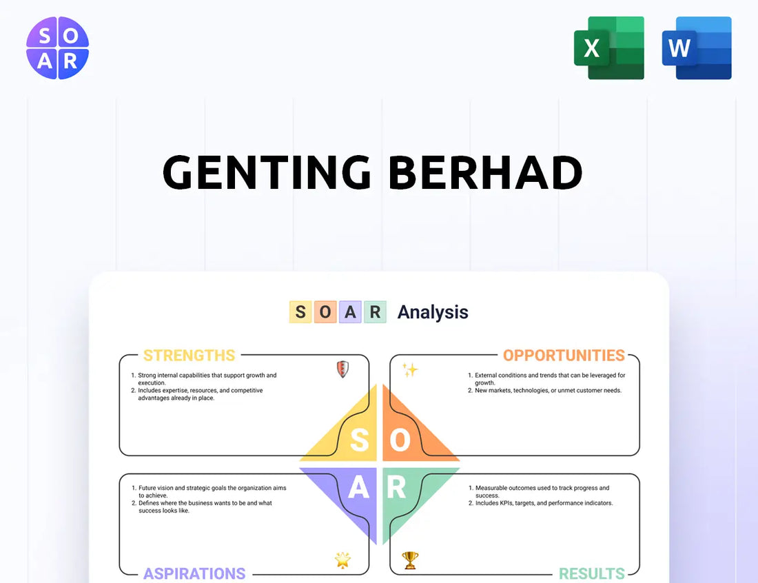 Genting Berhad SOAR Analysis