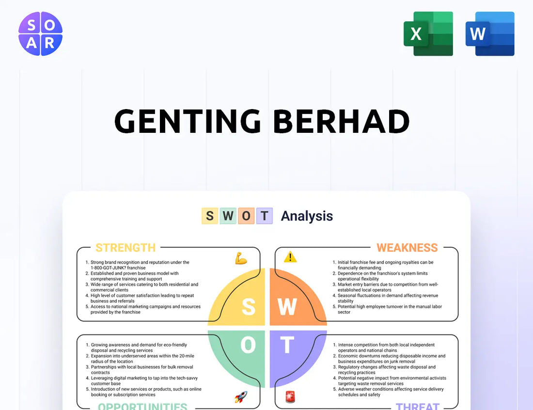 Genting Berhad SWOT Analysis