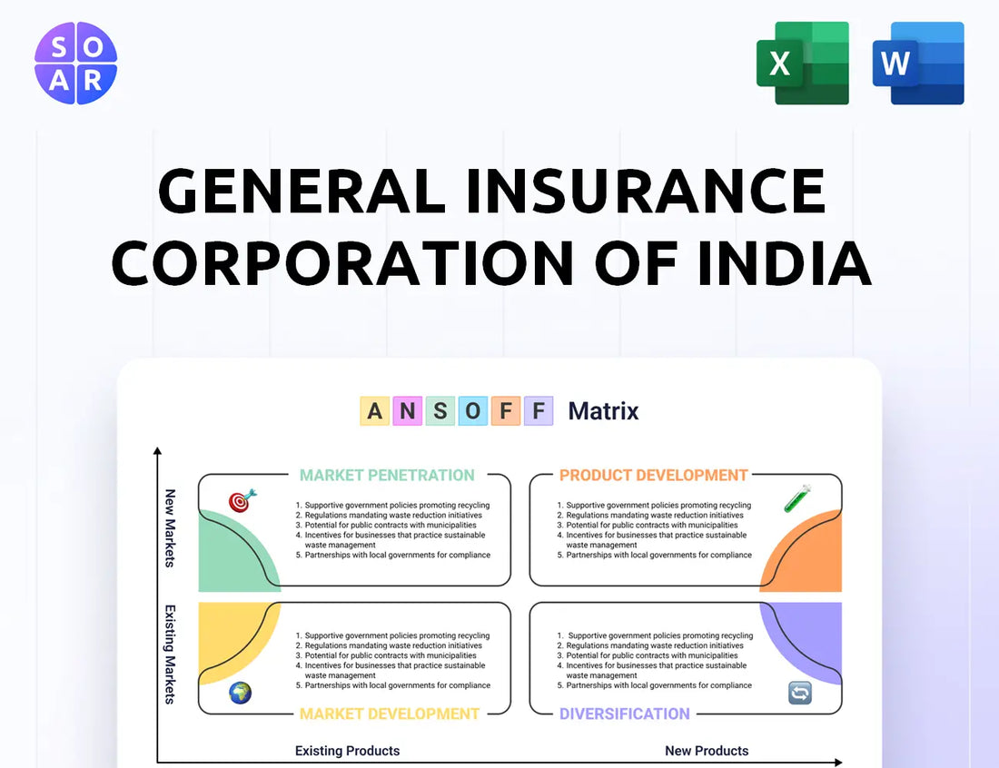 General Insurance Corporation Of India Ansoff Matrix