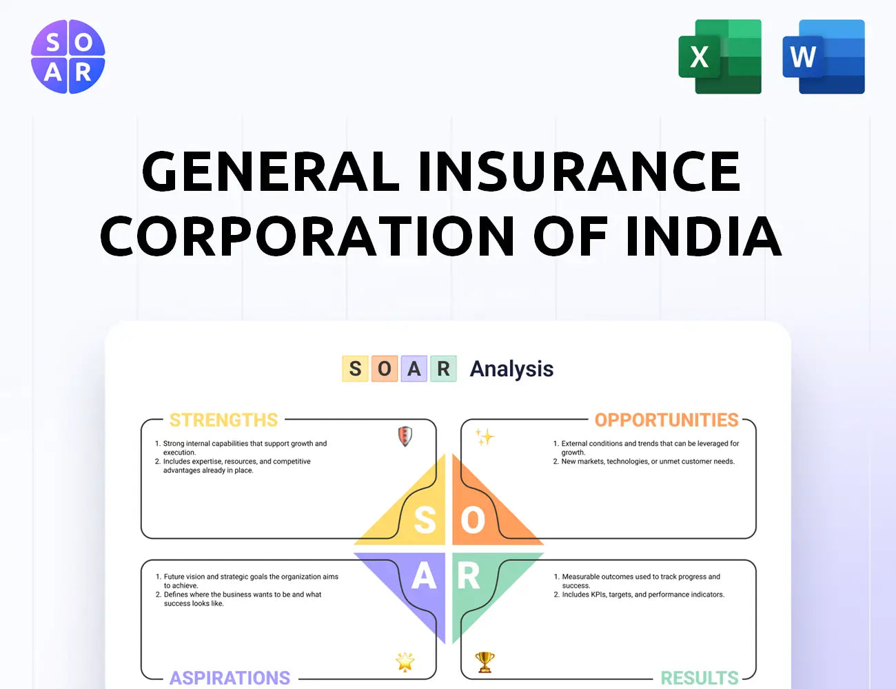 General Insurance Corporation Of India SOAR Analysis