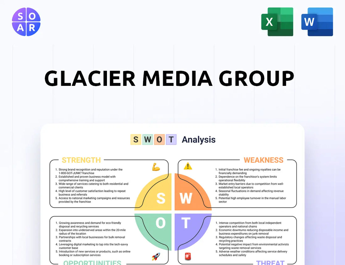 Glacier Media Group SWOT Analysis