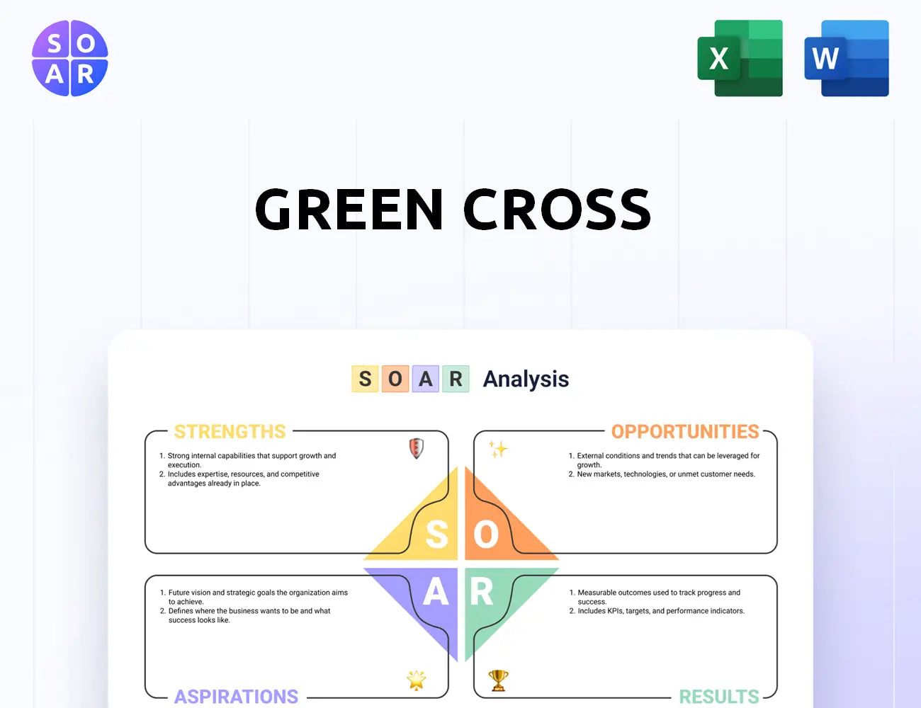 Green Cross SOAR Analysis