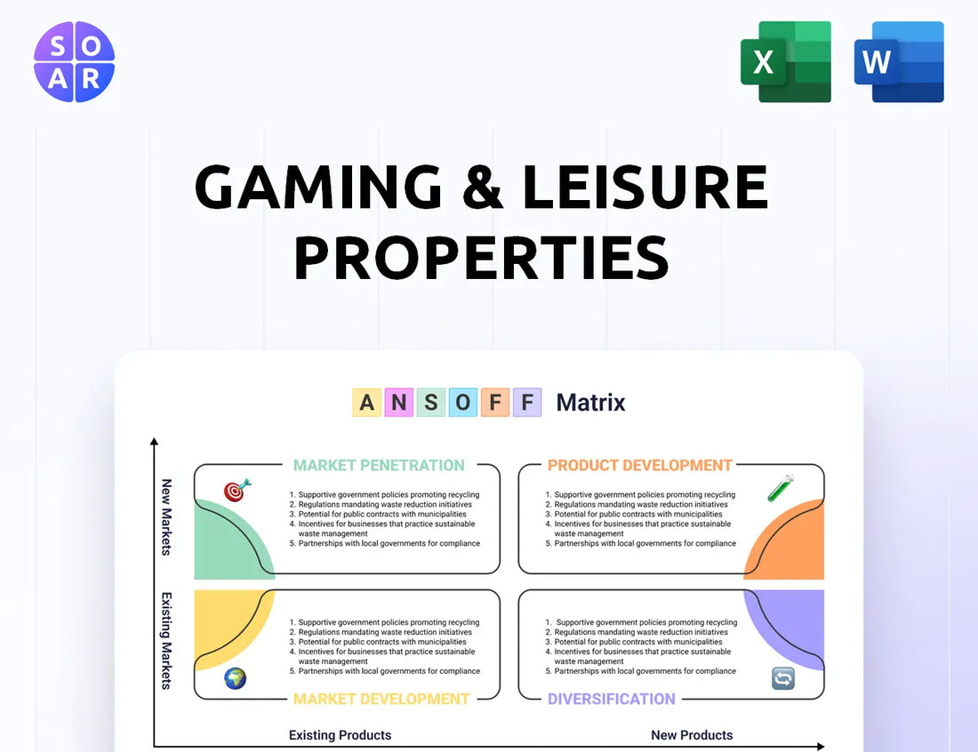 Gaming & Leisure Properties Ansoff Matrix