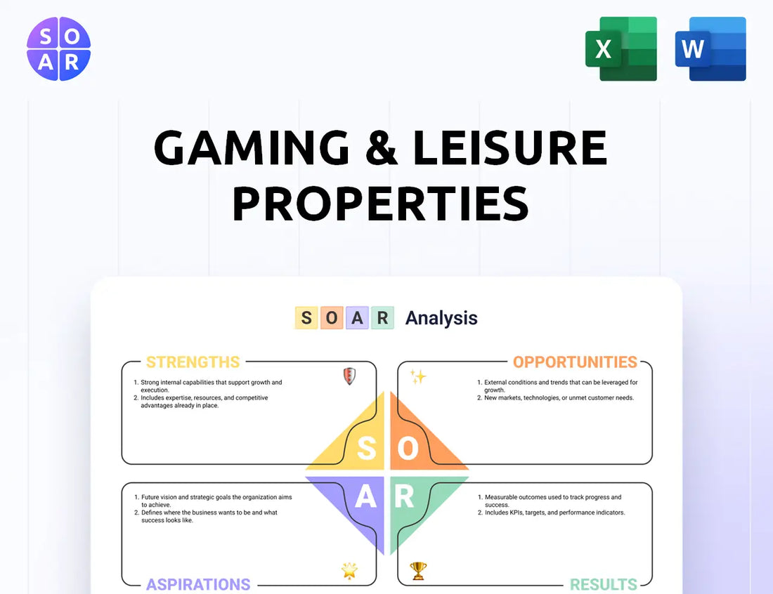 Gaming & Leisure Properties SOAR Analysis