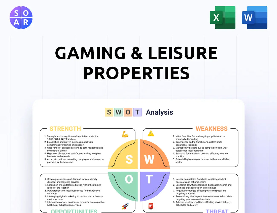 Gaming & Leisure Properties SWOT Analysis