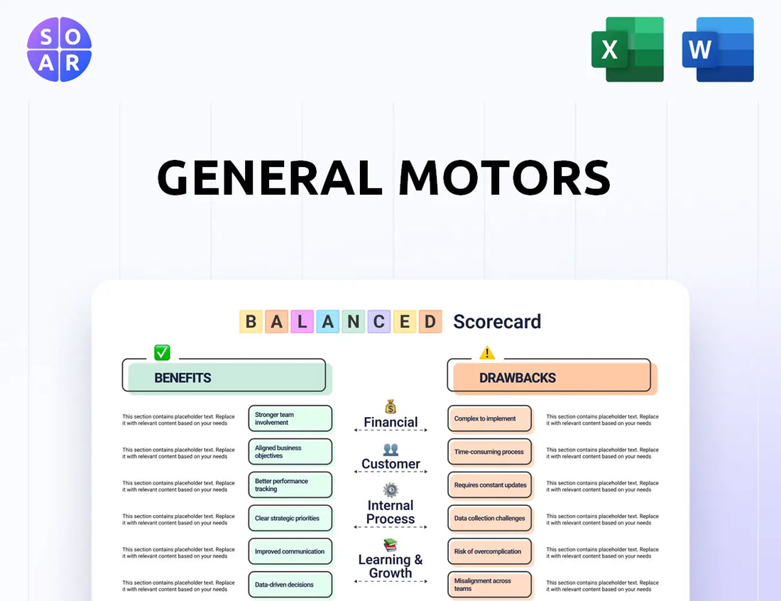 General Motors Balanced Scorecard