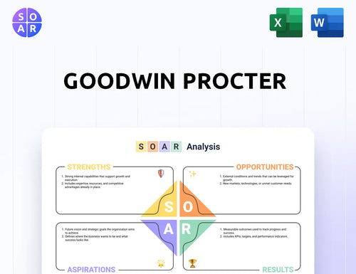 Goodwin Procter SOAR Analysis