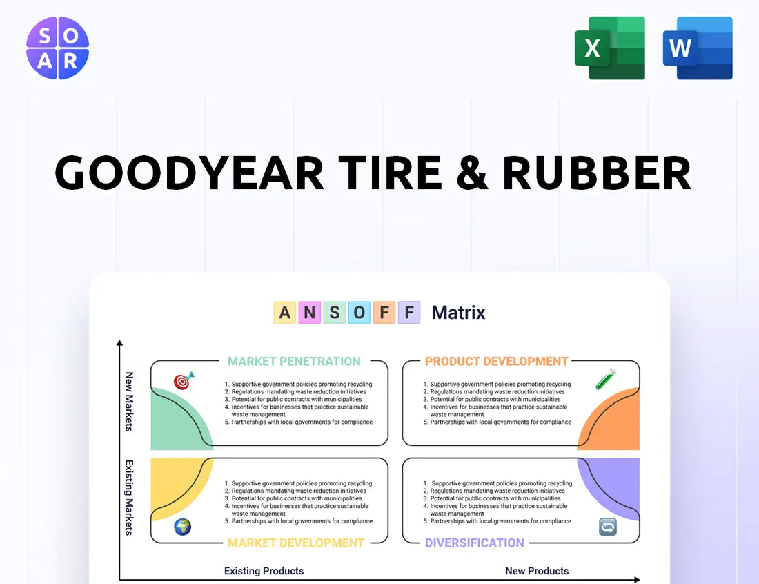 Goodyear Tire & Rubber Ansoff Matrix