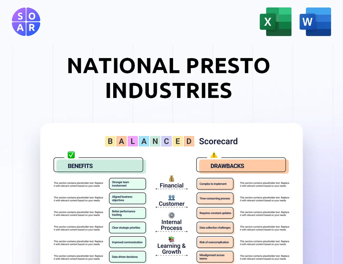 National Presto Industries Balanced Scorecard
