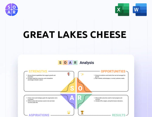 Great Lakes Cheese SOAR Analysis