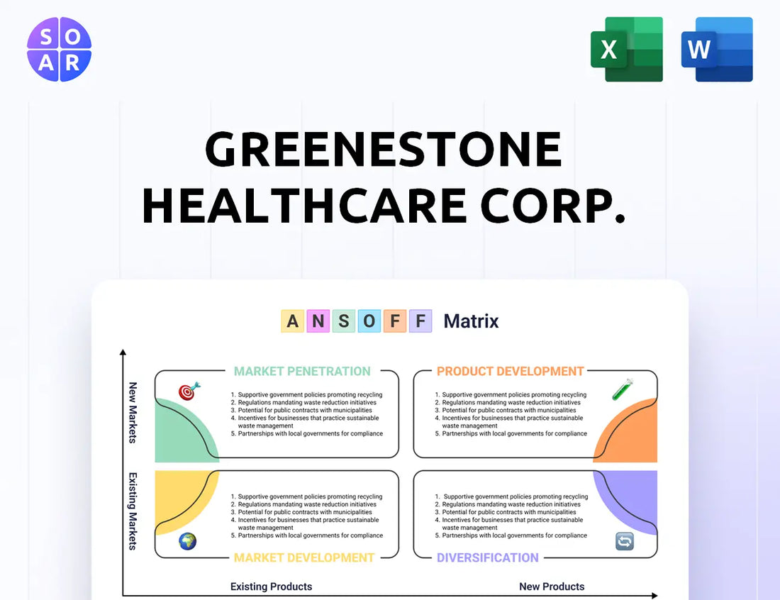 GreeneStone Healthcare Corp. Ansoff Matrix