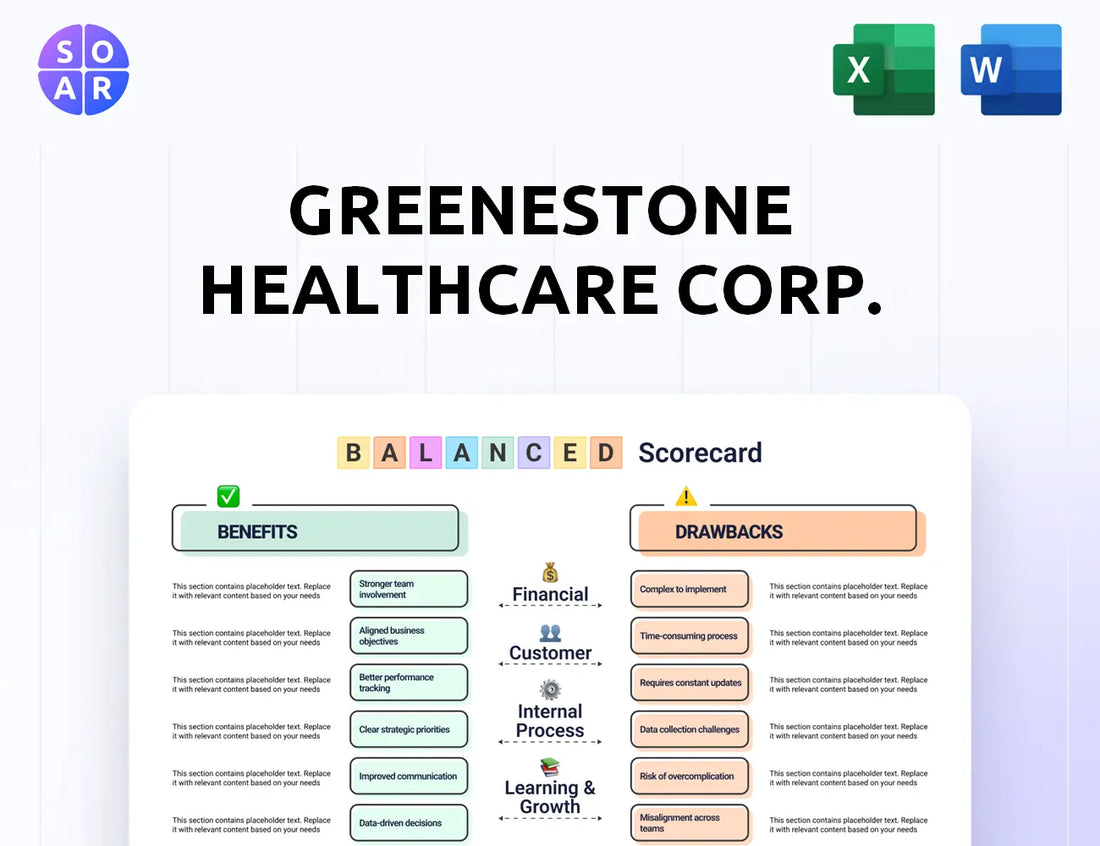 GreeneStone Healthcare Corp. Balanced Scorecard