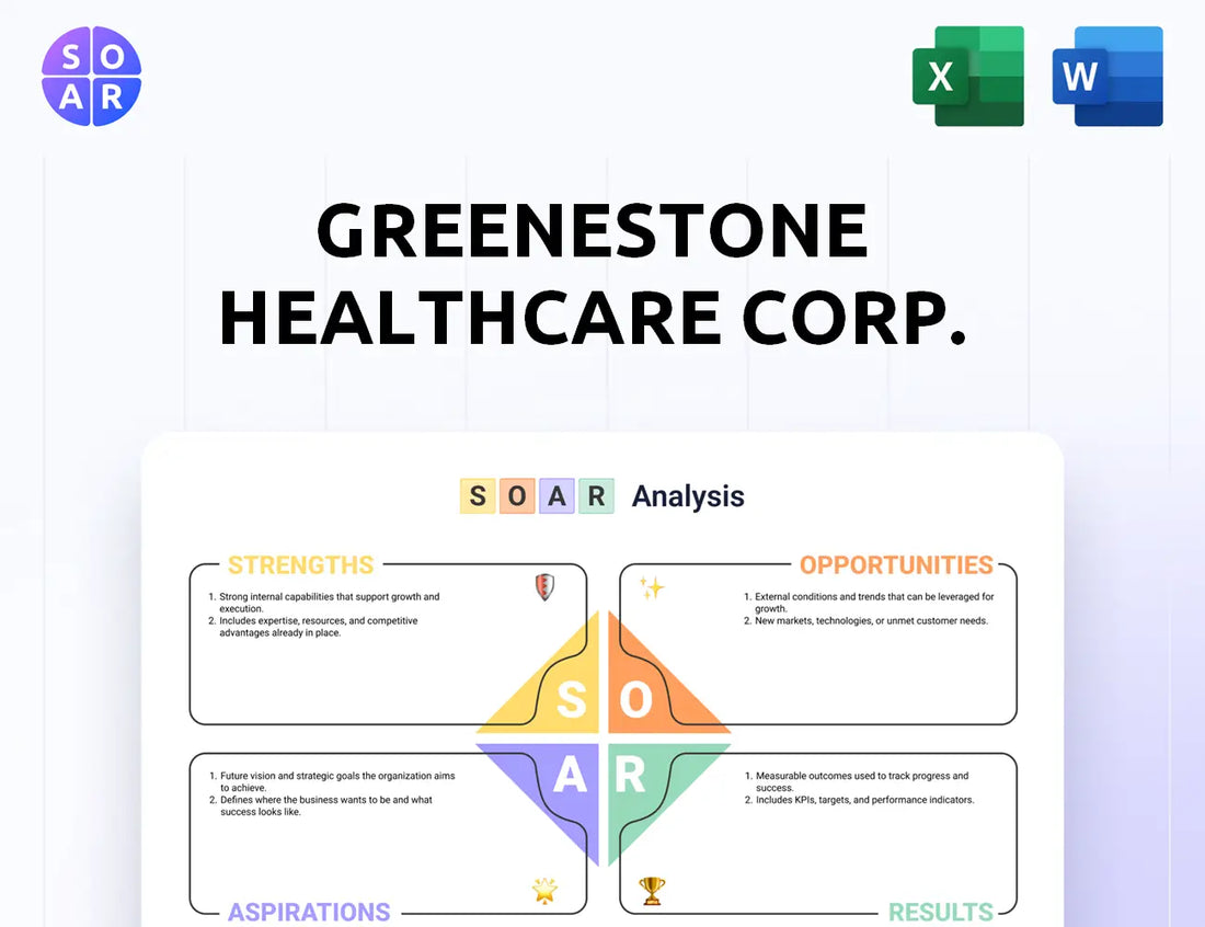 GreeneStone Healthcare Corp. SOAR Analysis
