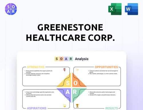 GreeneStone Healthcare Corp. SOAR Analysis