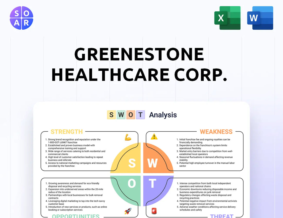 GreeneStone Healthcare Corp. SWOT Analysis
