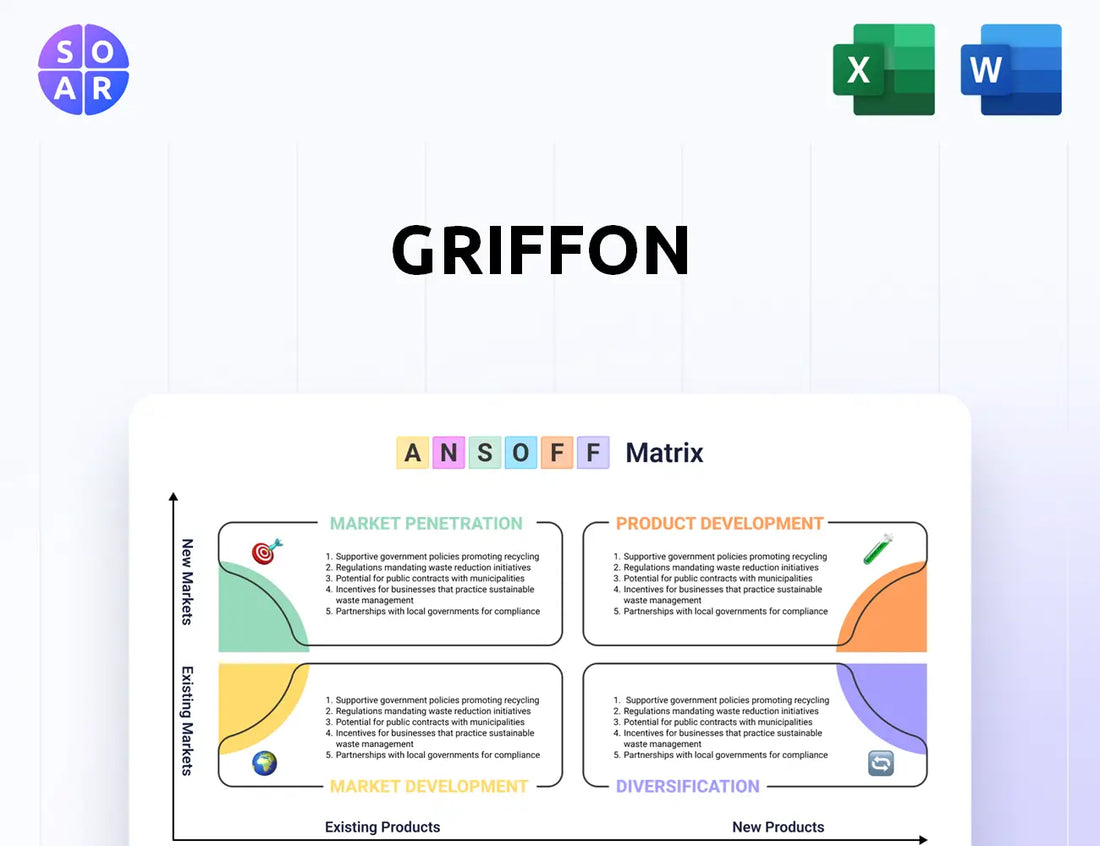 Griffon Ansoff Matrix