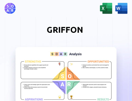 Griffon SOAR Analysis