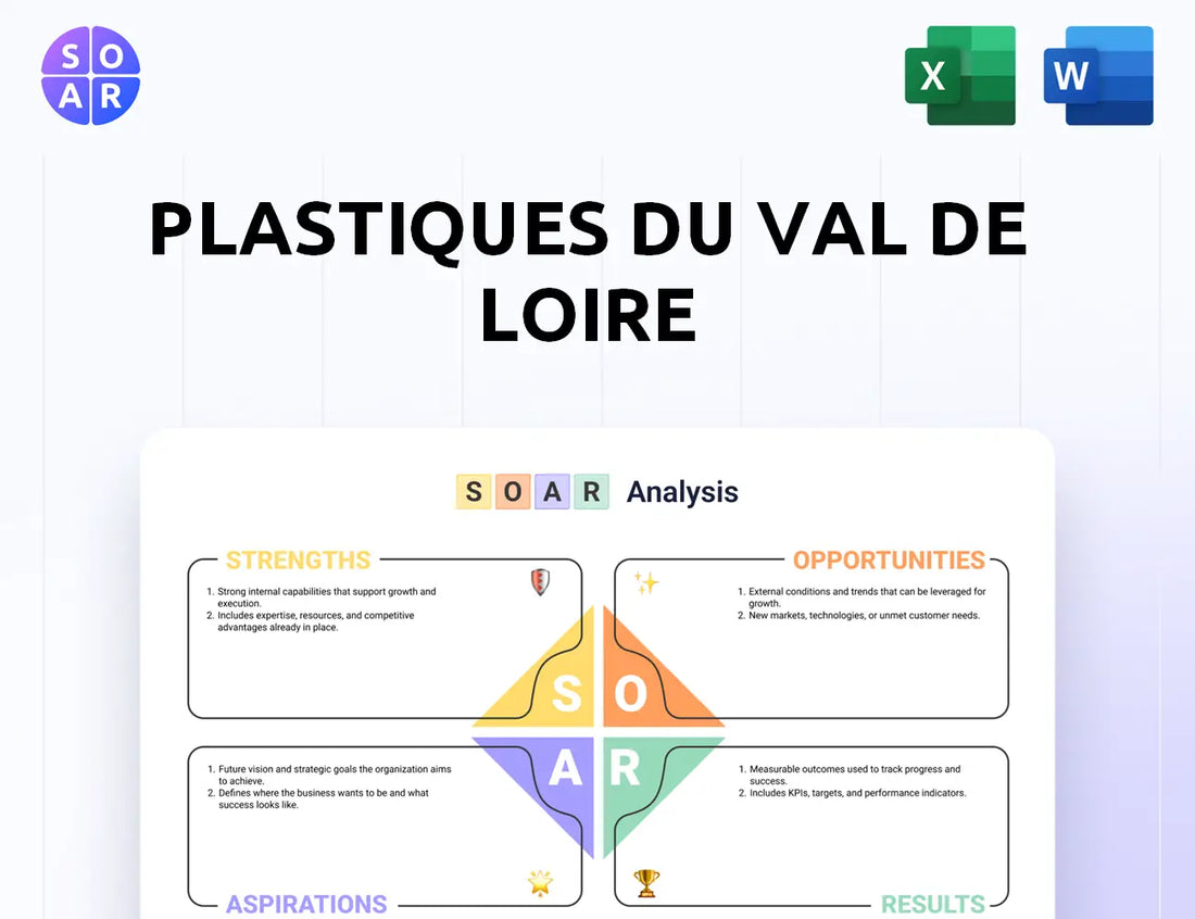 Plastiques du Val de Loire SOAR Analysis