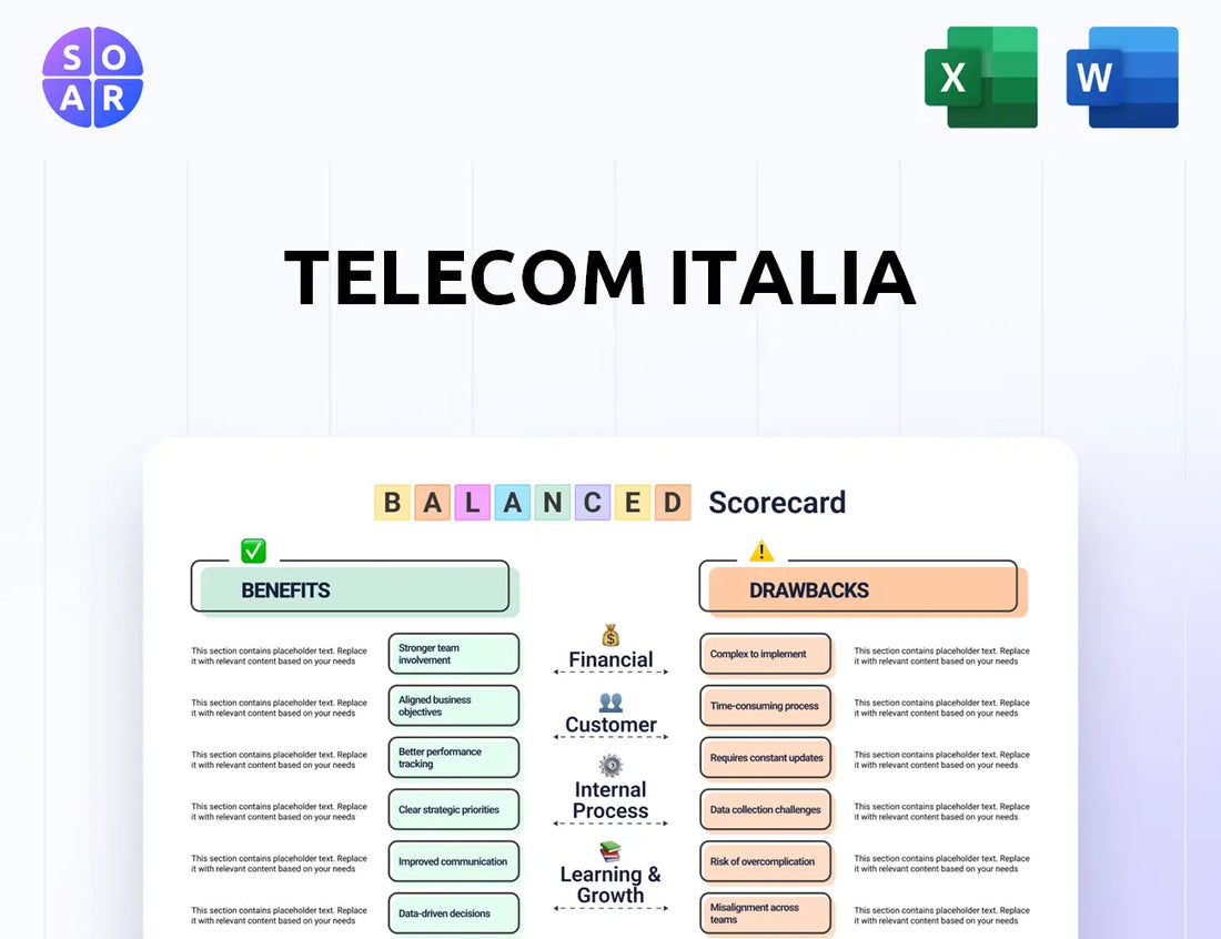 Telecom Italia Balanced Scorecard