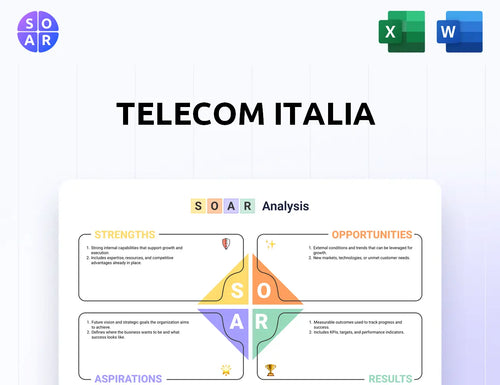 Telecom Italia SOAR Analysis
