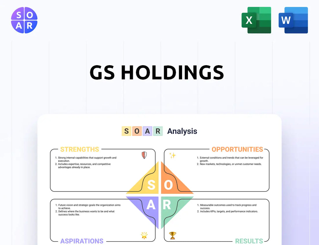 GS Holdings SOAR Analysis