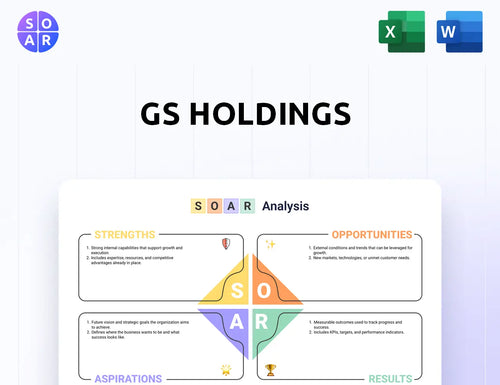 GS Holdings SOAR Analysis