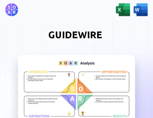 Guidewire SOAR Analysis