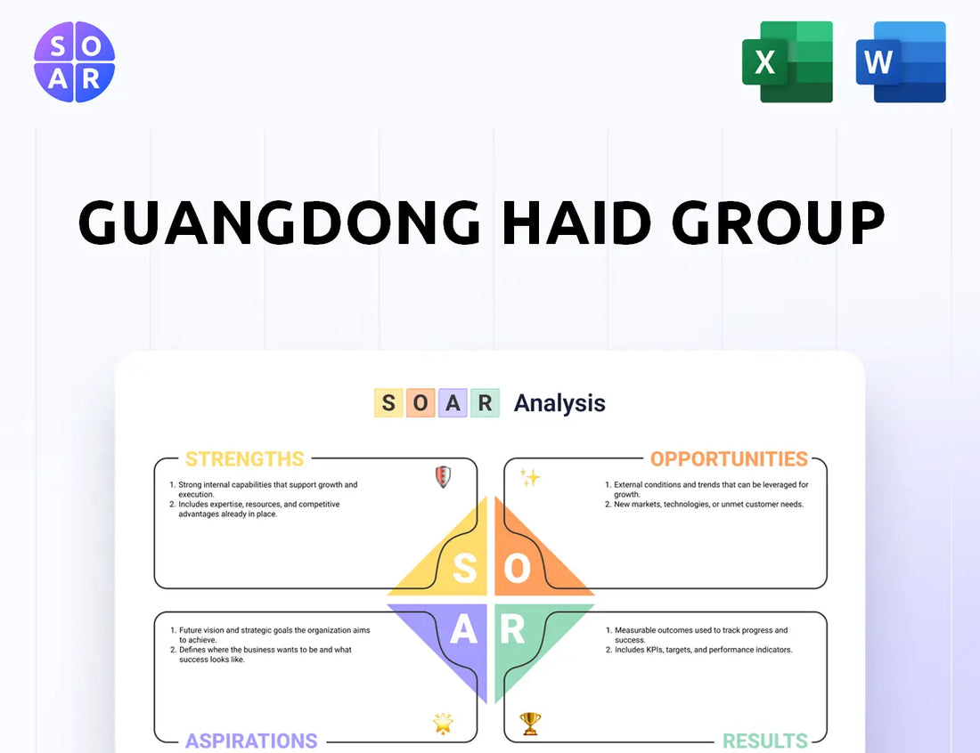 Guangdong Haid Group SOAR Analysis