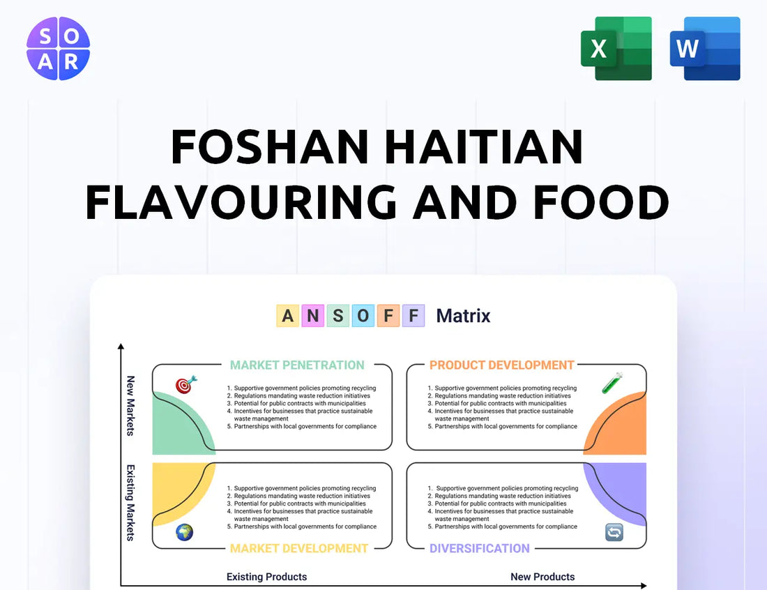 Foshan Haitian Flavouring and Food Ansoff Matrix