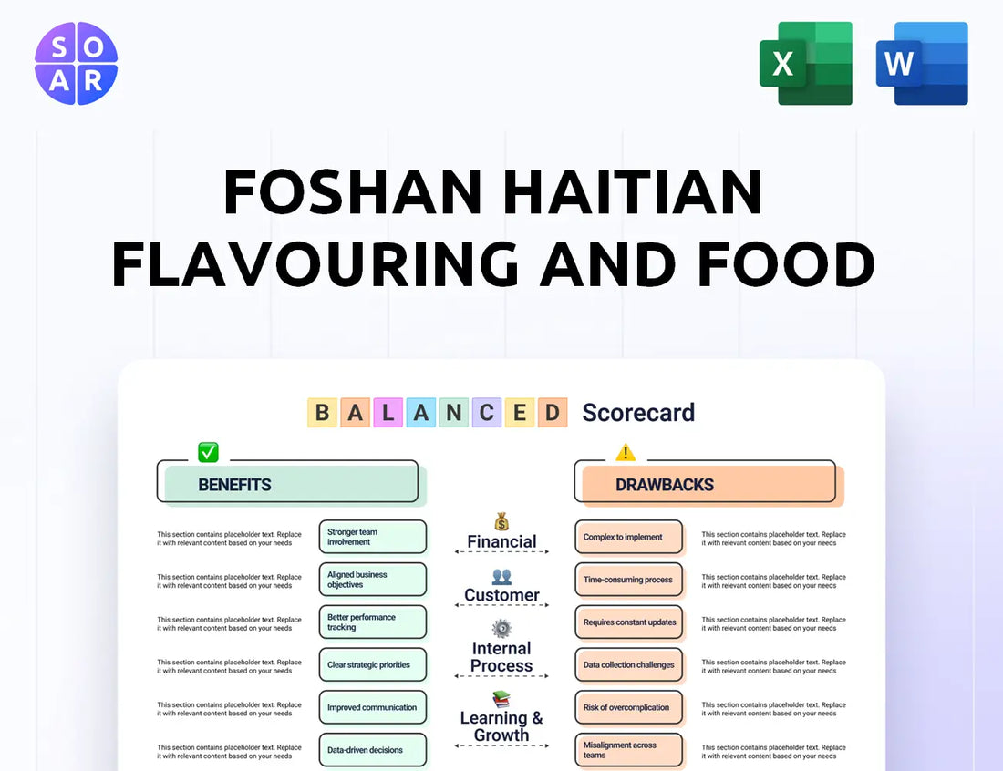 Foshan Haitian Flavouring and Food Balanced Scorecard