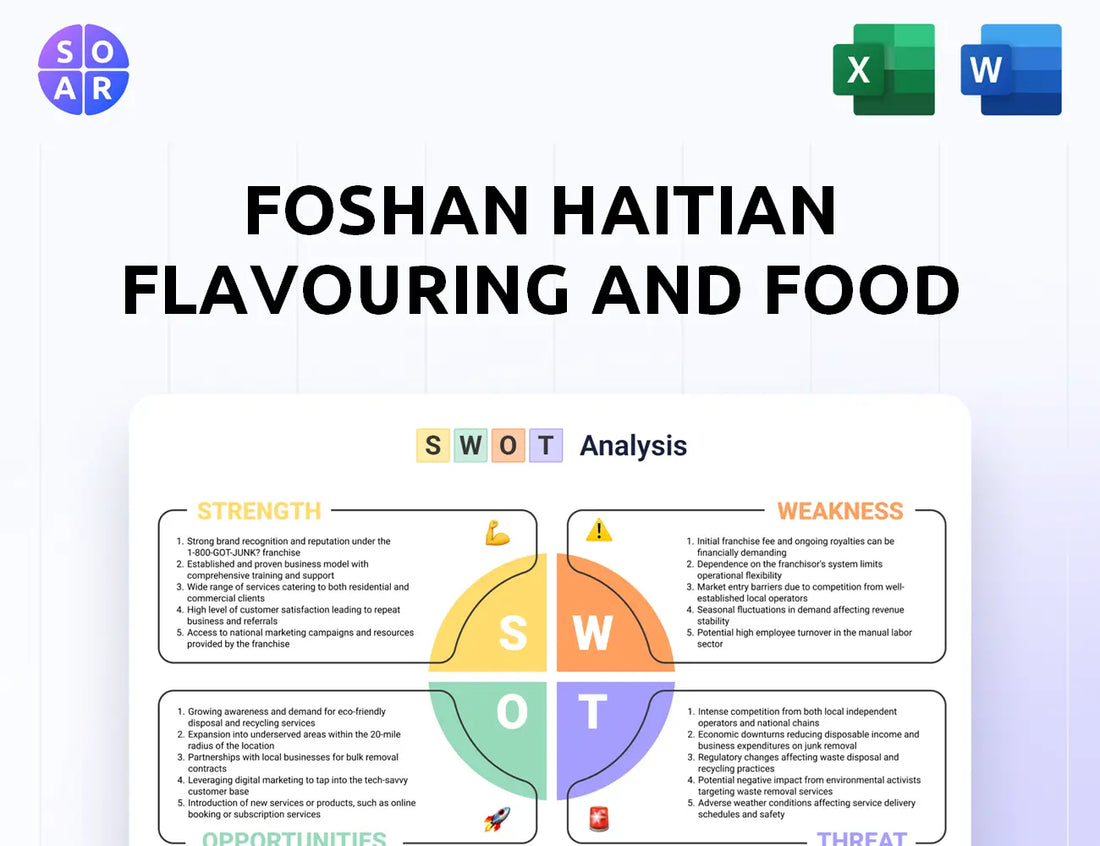 Foshan Haitian Flavouring and Food SWOT Analysis