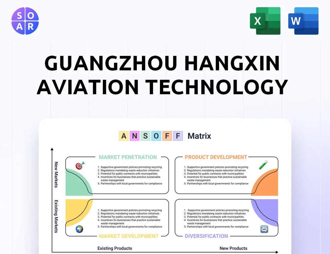 Guangzhou Hangxin Aviation Technology Ansoff Matrix