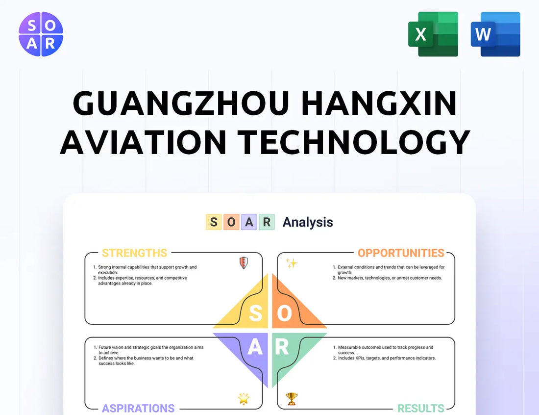 Guangzhou Hangxin Aviation Technology SOAR Analysis