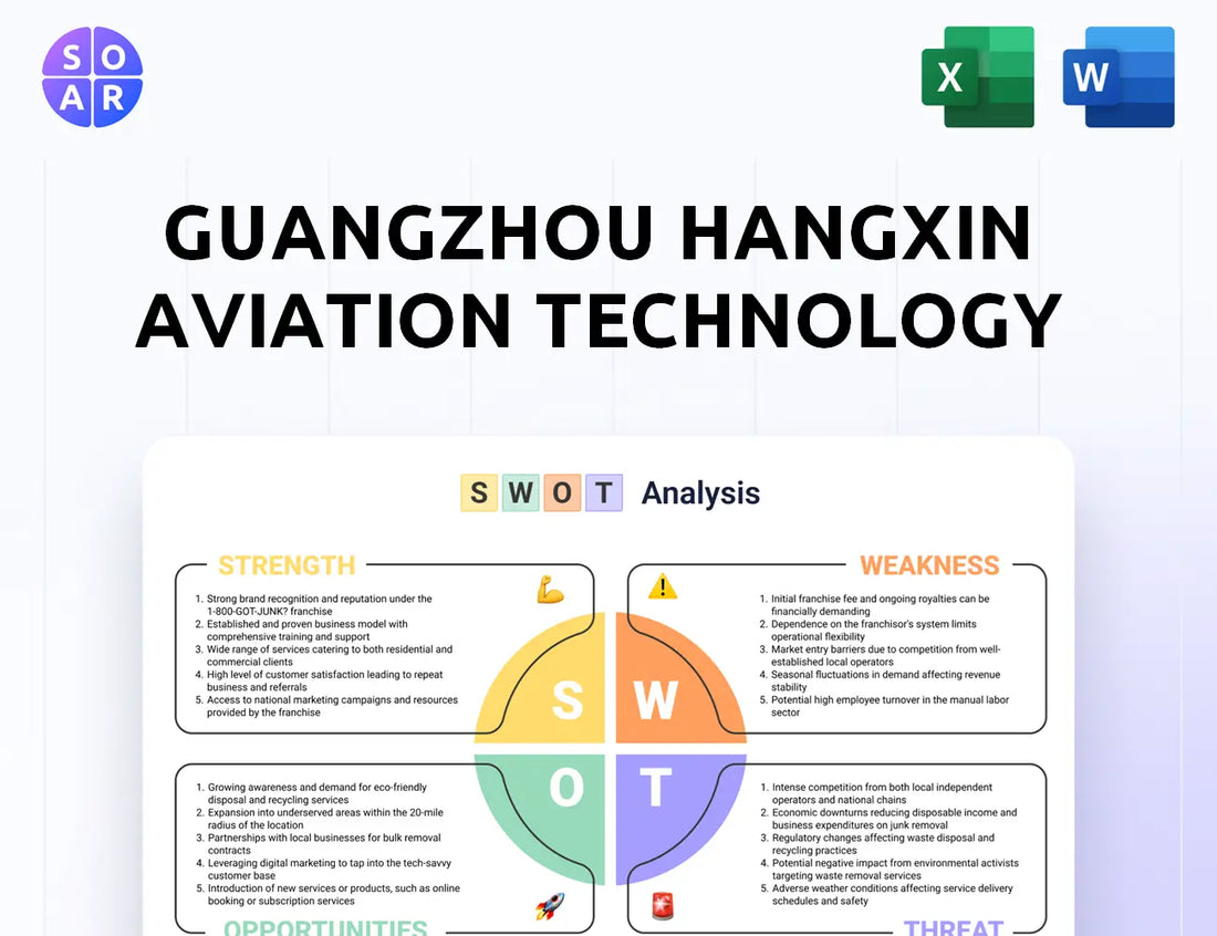 Guangzhou Hangxin Aviation Technology SWOT Analysis