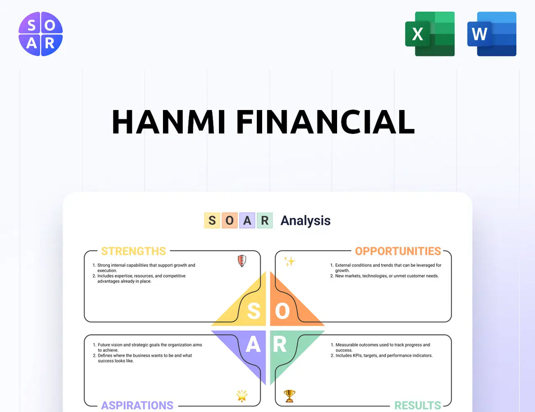 Hanmi Financial SOAR Analysis