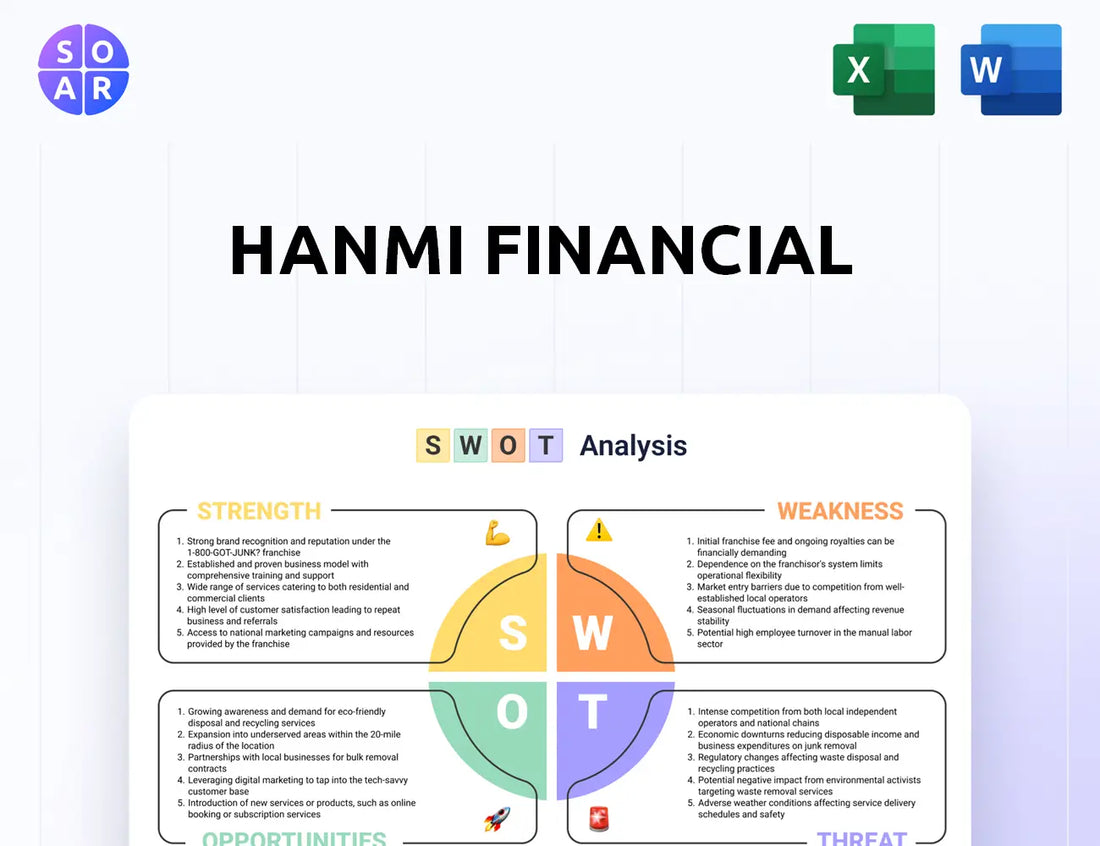 Hanmi Financial SWOT Analysis