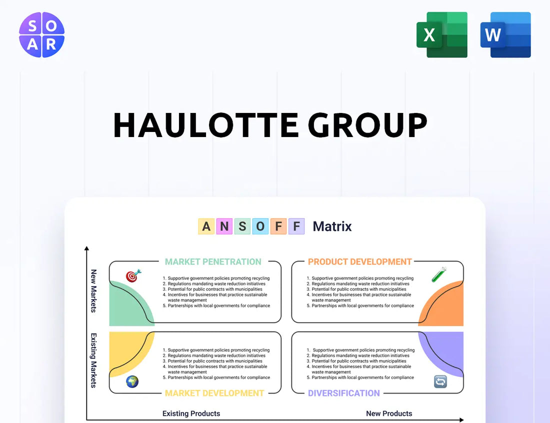 Haulotte Group Ansoff Matrix