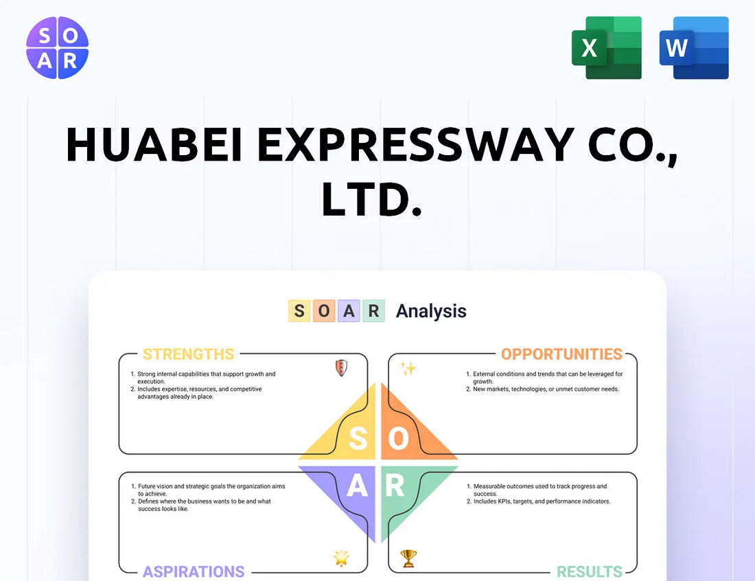Huabei Expressway Co., Ltd. SOAR Analysis