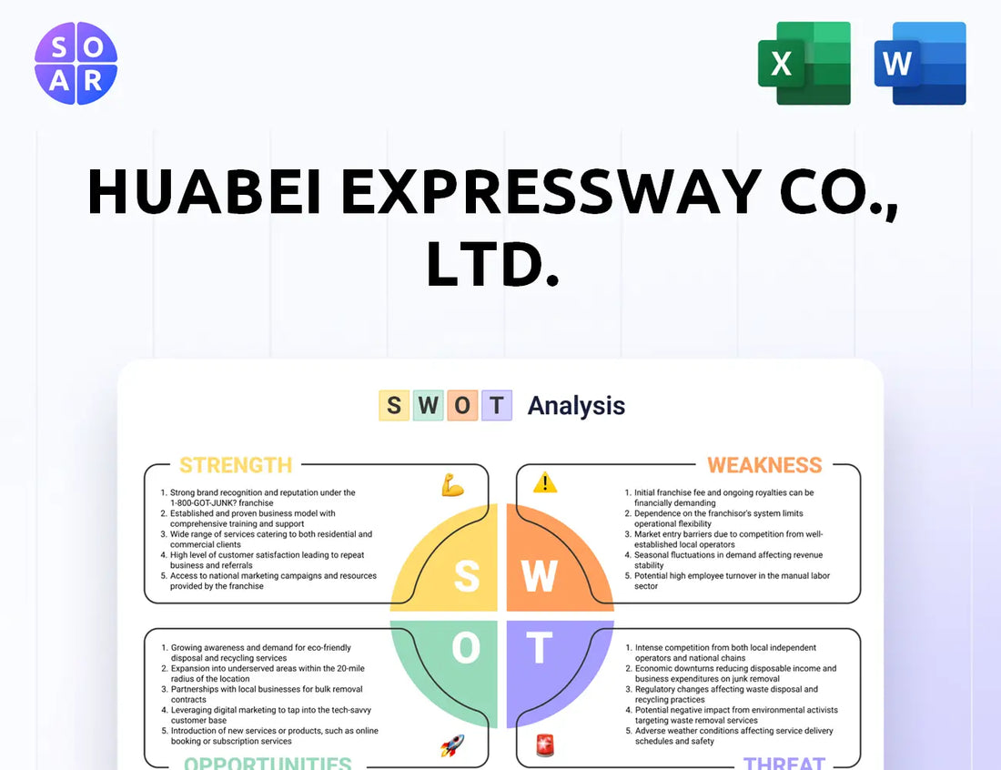 Huabei Expressway Co., Ltd. SWOT Analysis