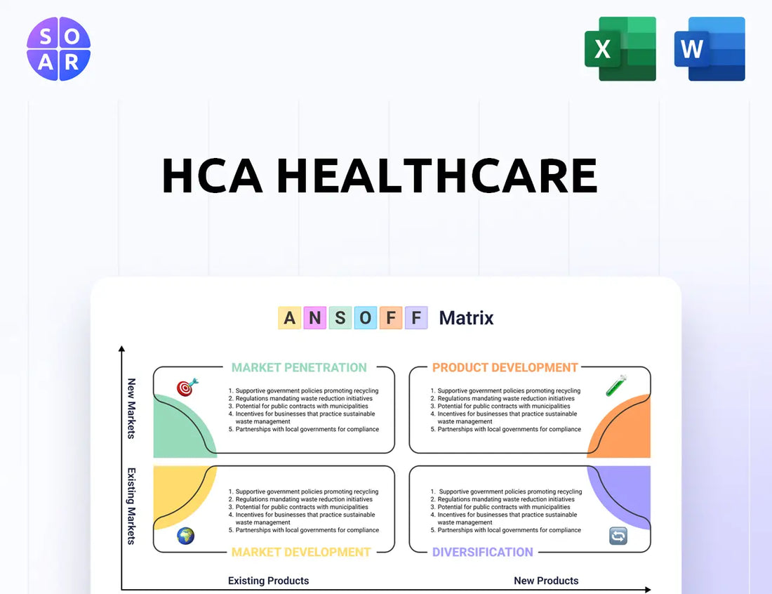 HCA Healthcare Ansoff Matrix